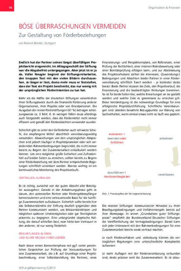 Bosch Publication Böse Überraschungen vermeiden