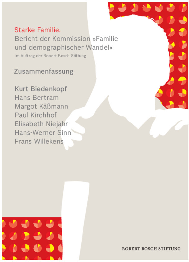 Bosch Publication Kommissionsbericht "Starke Familie" (Short Version)