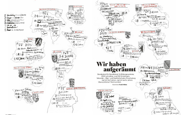 Bosch Publication Infografik: Wir haben aufgeräumt