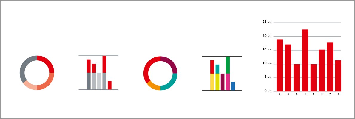Infografik Kategorie 1