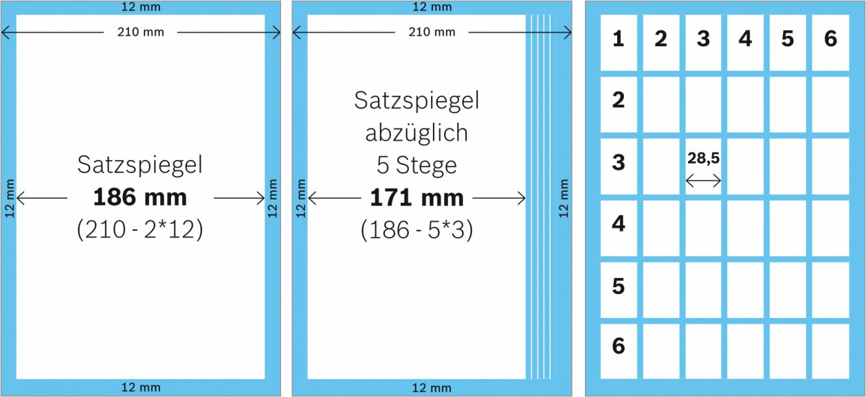 Gestaltungsprinzip Schritt 2