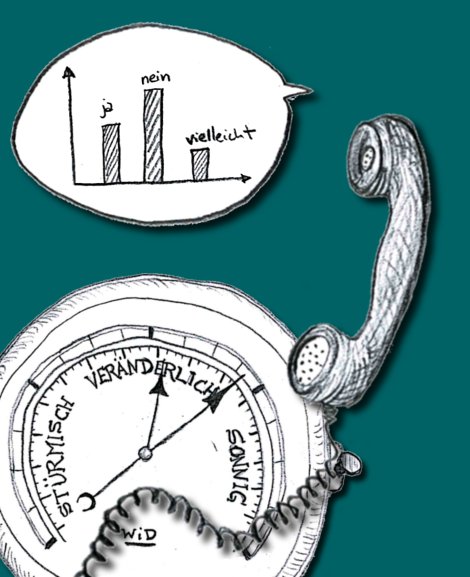 Wissenschaftsbarometer Projektgrafik
