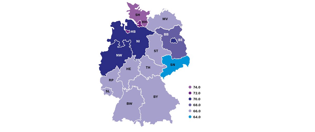 Karte Vielfaltsdimension „Geschlecht“ im Bundesländervergleich.