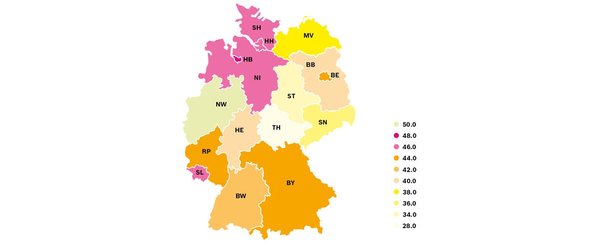 Karte Vielfaltsdimension „Religion“ im Bundesländervergleich
