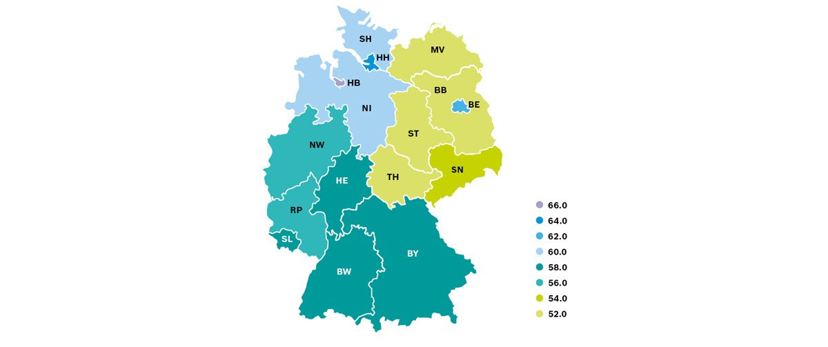 Karte Vielfaltsdimension „Sozioökonomische Schwäche“ im Bundesländervergleich