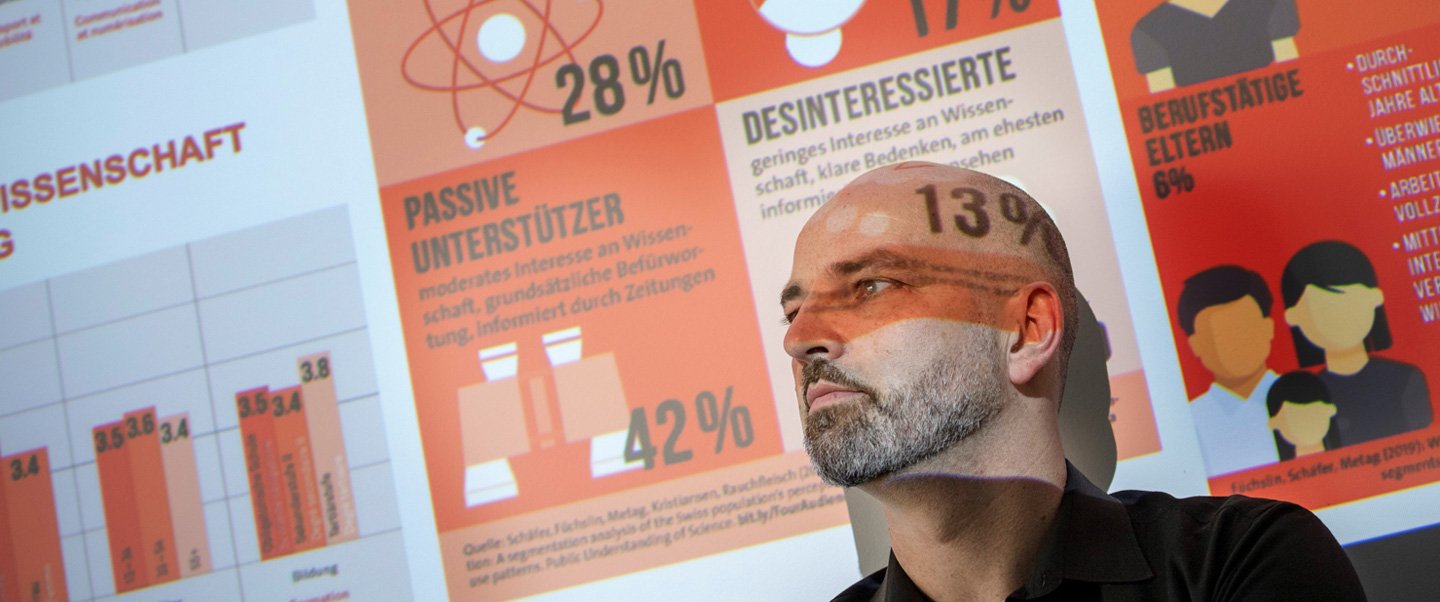 Mike S. Schäfer steht vor einer Wand mit Infografiken