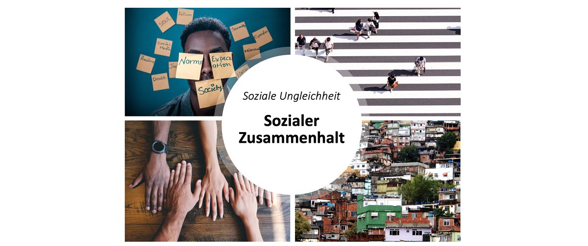 Bildcollage zum Thema soziale Ungleichheit