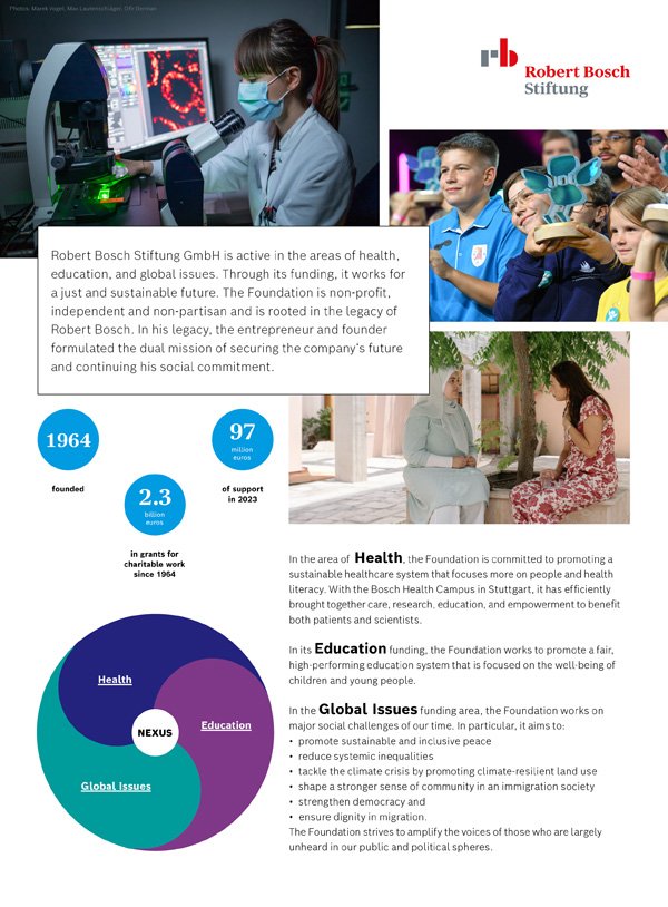 Short Profile Of The Robert Bosch Stiftung Robert Bosch Stiftung
