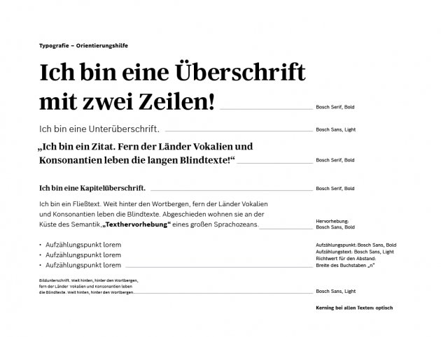 cdnet typografie gesamtansicht