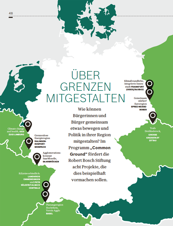 Neues aus der Robert Bosch Stiftung im Bosch Zünder 3/2022 Robert